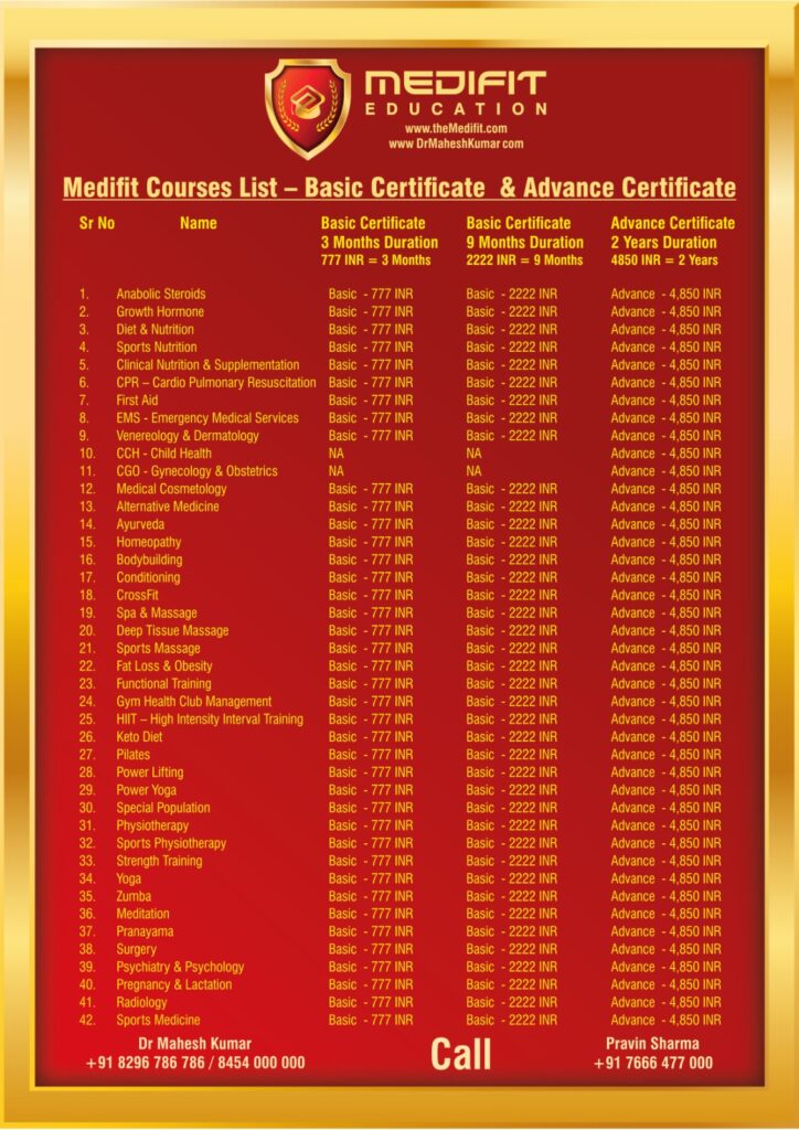 Advance Basic Certifications - Medical & Fitness Certifications